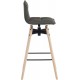 Spin Luxury Wooden Upholstered Barstool